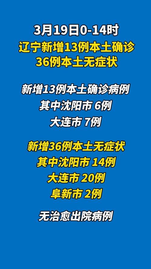 31省区市新增确诊13例含本土16例_31省区市新增确诊12例含本土4例