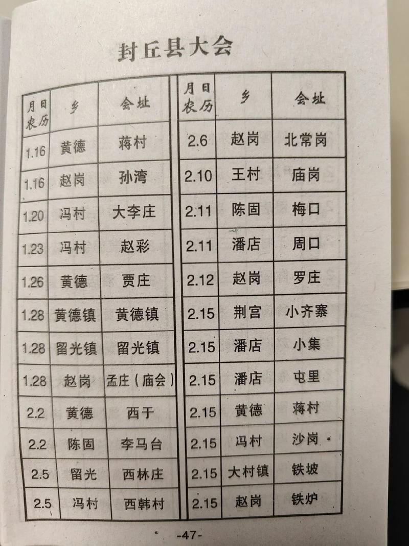全国新增死亡病例8例封丘县19例(封丘确诊1例)