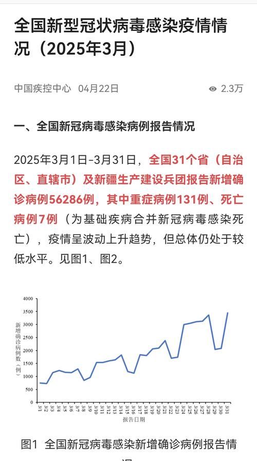 全国新增22例核酸阳性涉25省_全国新增 20日
