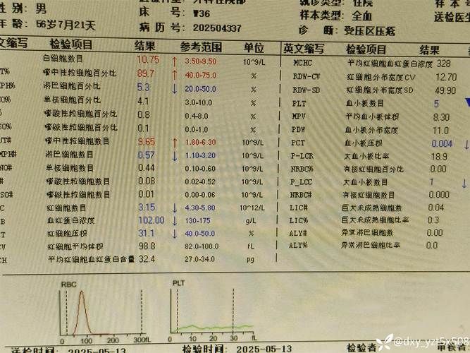 一张图看懂喀什地区今冬病例通报/喀什病例情况