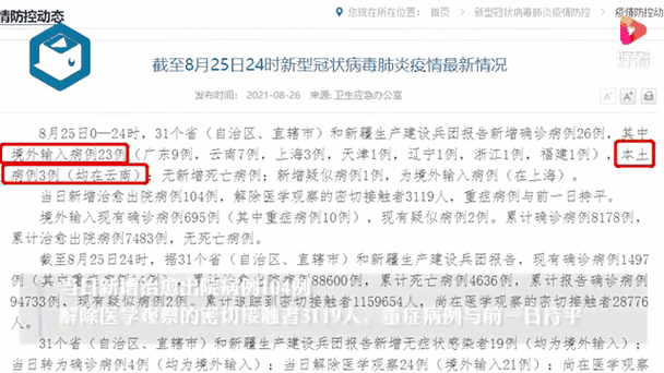 【31省份新增21例确诊其中本土10例_31省新增确诊21例本土9例】