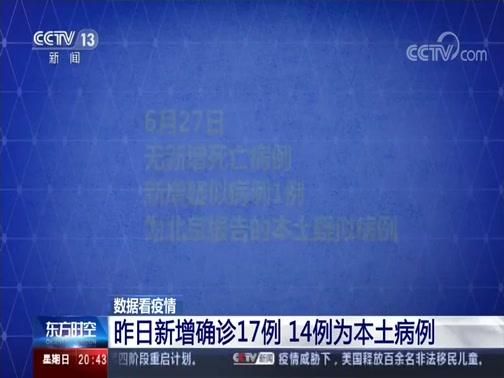 全球新增确诊14例均为境外输入/全球新增确诊超45万
