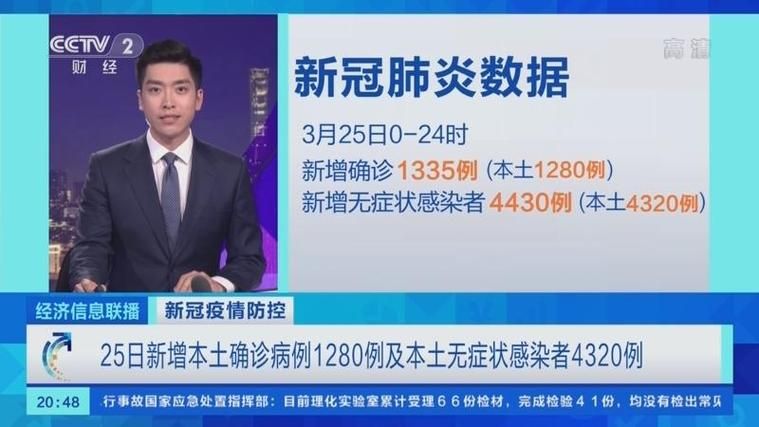 【安徽省亳州市谯城区3月27日新增感染趋势结束,亳州谯城区新冠肺炎多少例】