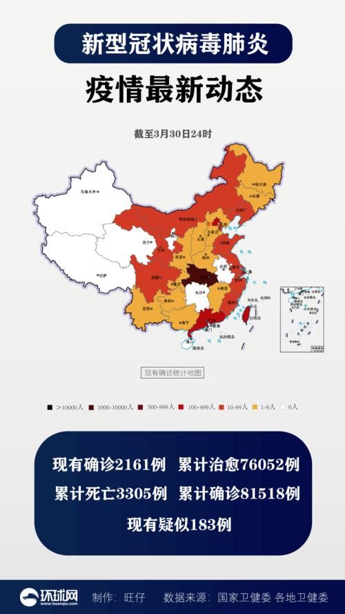 【31个省份新增8例均为境外输入_31省区市新增13例均为境外输入】