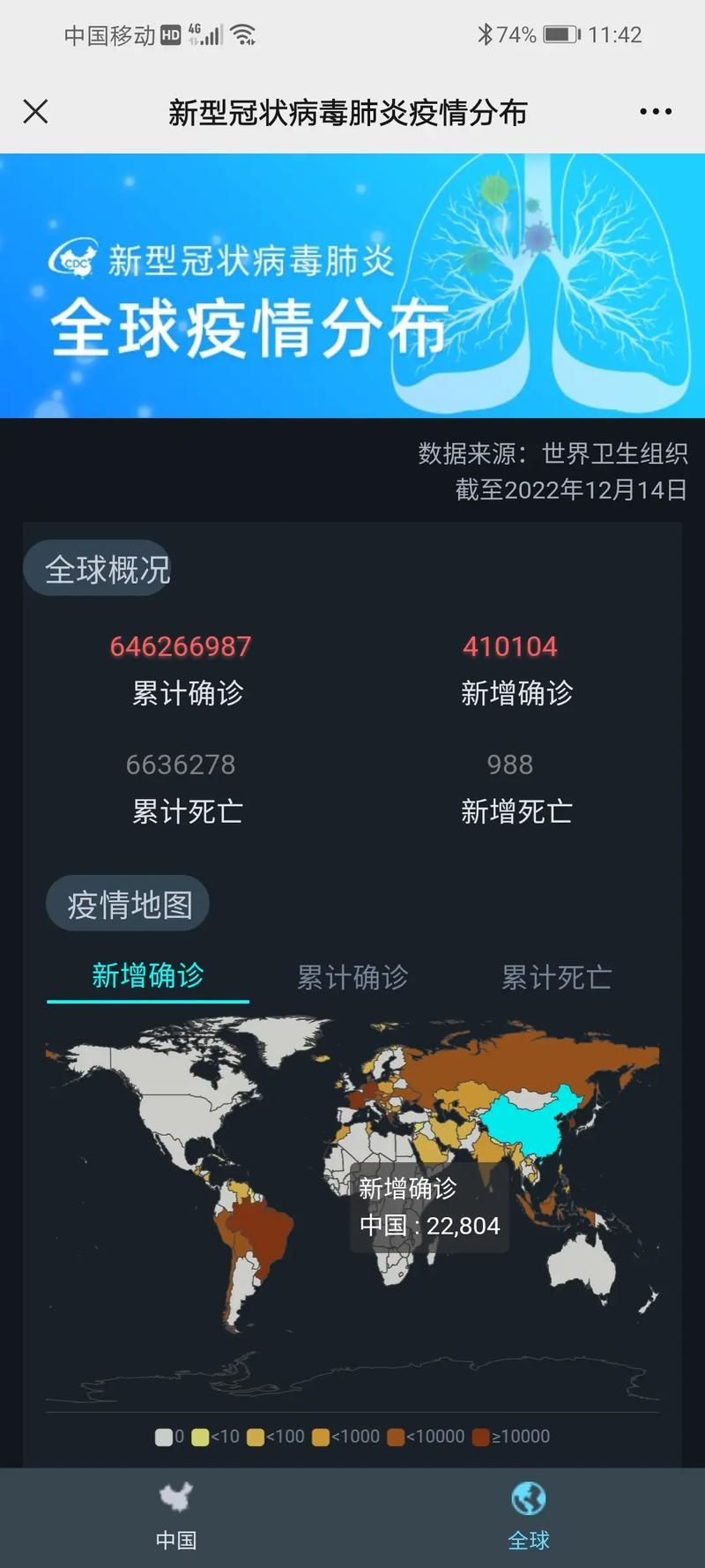 全球新增确诊20例均为境外输入:新增病例全球