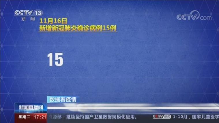 【31省份新增确诊5例均为境外输入,31省新增确诊6例 均为境外输入】