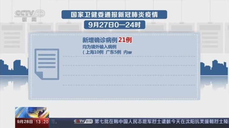 【31省新增21例境外输入涉21省市_31省份新增11例 均为境外输入】