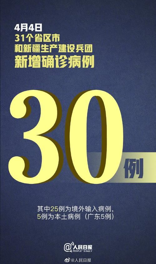31省区市新增30例确诊其中本土5例(31省区市新增5例本土确诊病例)