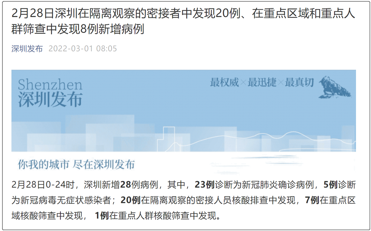 多地新增23例死亡病例涉5省市/新增3个死亡病例