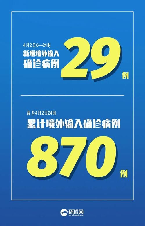 【2地昨日新增14例重症_昨日新增本土29例】