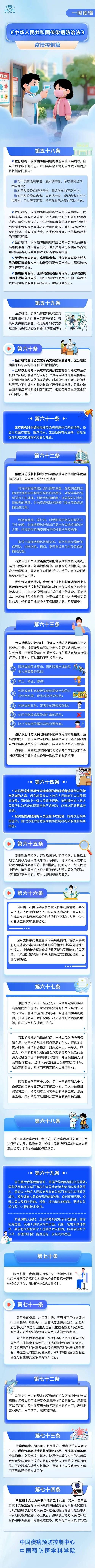 【一张图看懂陕西宝鸡太白县近期最新通报,宝鸡市太白县疫情防控】