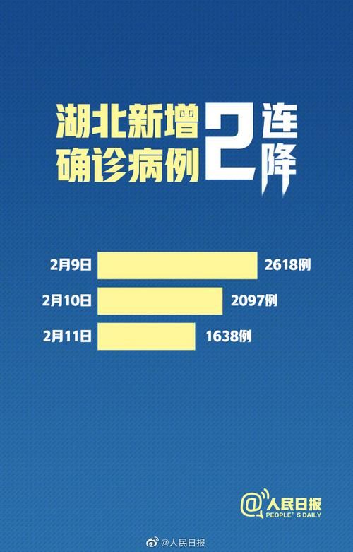 【盘州近2天新增破7,盘州市近期疫情防控】