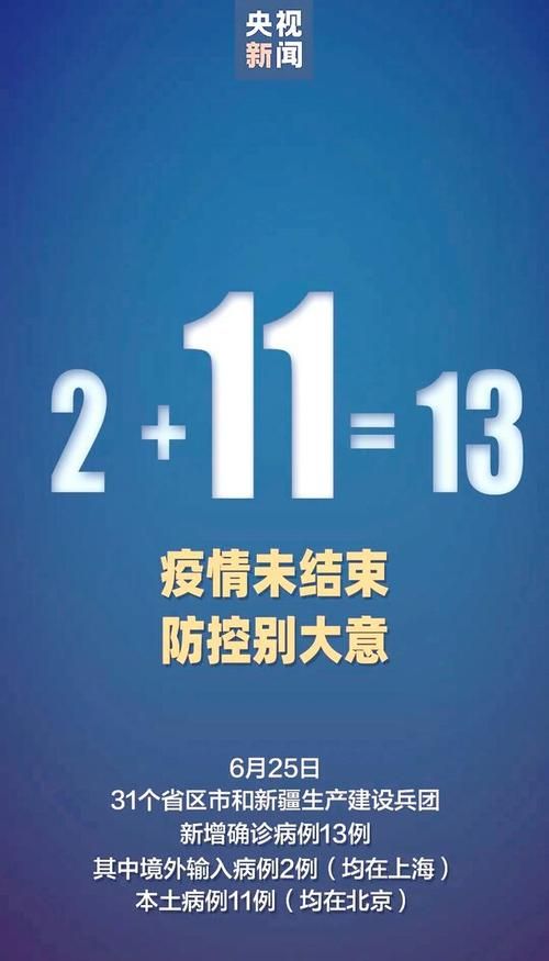 全国新增13例确诊其中本土11例/全国新增13例确诊其中本土11例确诊病例