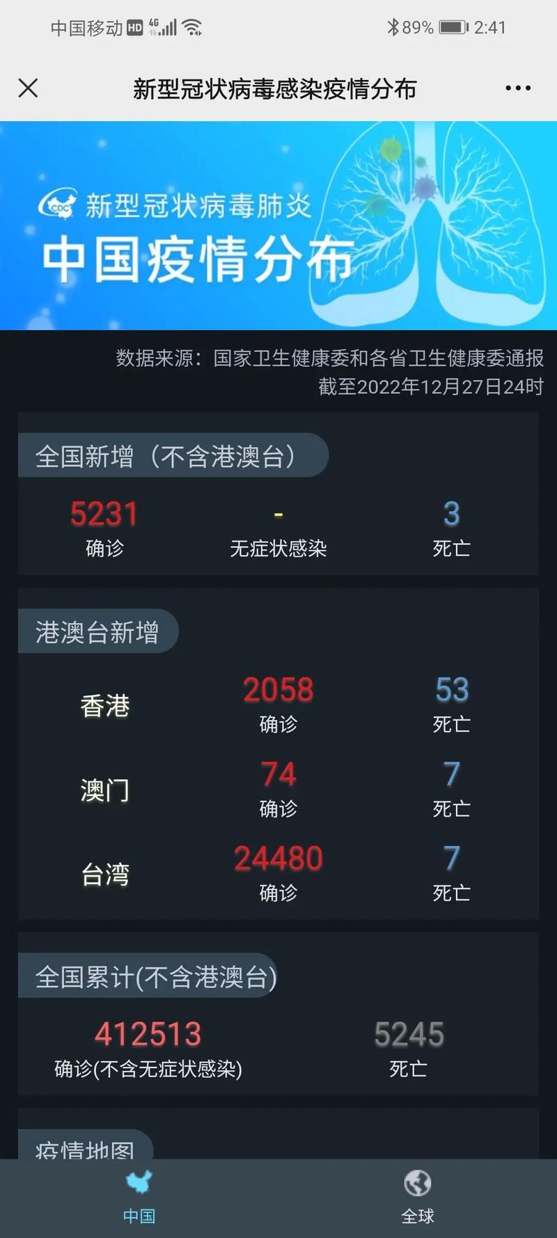 全国新增29例确诊其中本土5例/全国新增本土确诊病例328例