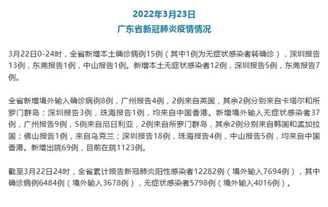 丰顺县新增22例无症状感染者及3例无症状/丰顺县疫情