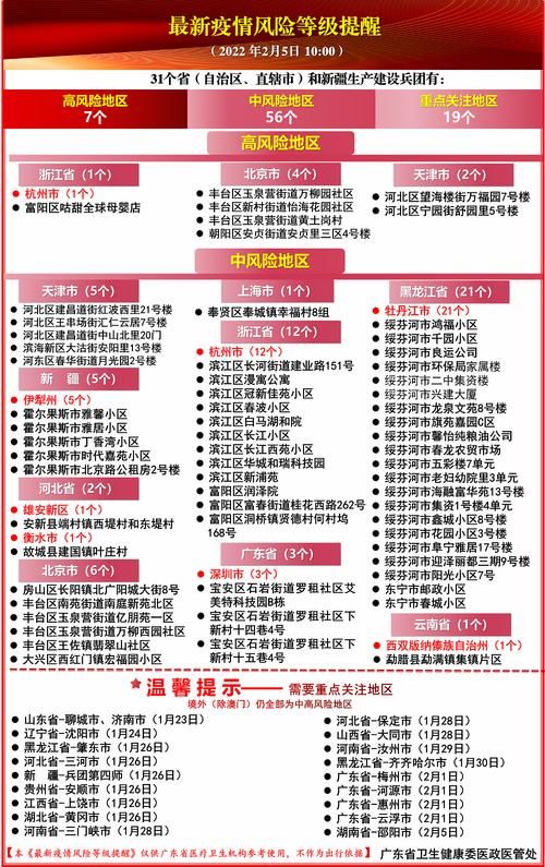 深圳昨日本土确诊疫情趋势_深圳本土确诊轨迹