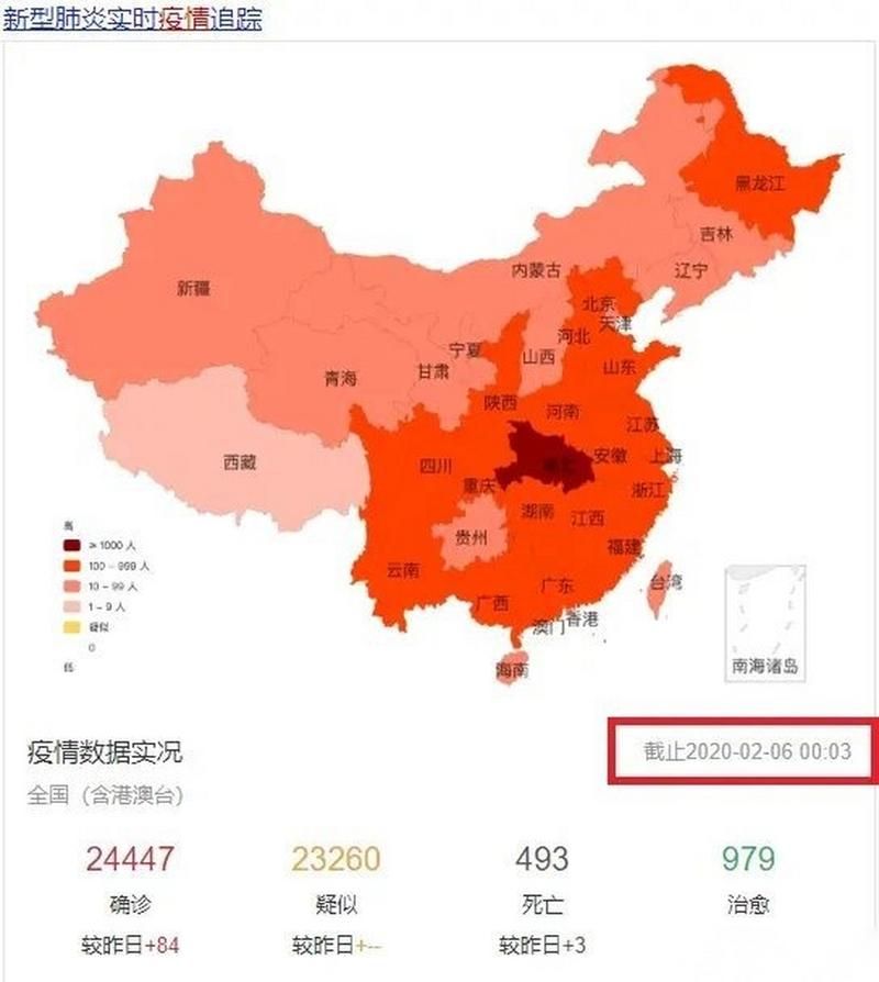 【今日疫情全国新增情况,今日全囯疫情】