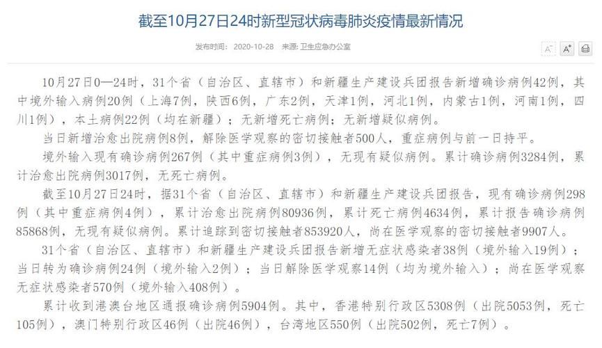 全国新增20例死亡病例涉15省(国内新增死亡病例)