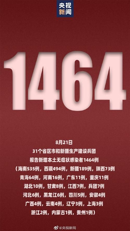 【31省份新增9例境外输入涉24省市_31省区市新增21例境外输入】