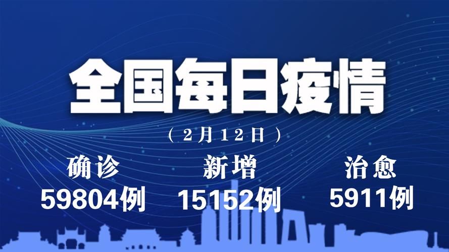 河北廊坊三河新增12例死亡病例及22例无症状_廊坊三河新增病例最新消息