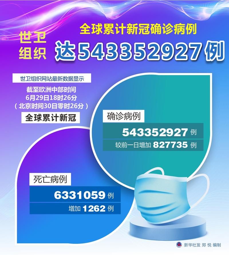3地新增确诊29例均为境外输入(3地新增确诊29例均为境外输入感染者)