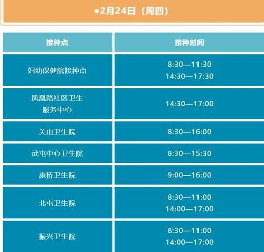  31个省份今日最新疫情数据:31个省疫情最新消息14日