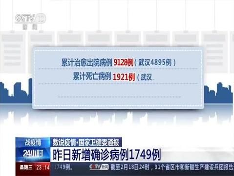 【昨日疫情有望今日结束_昨日疫情今日疫情】