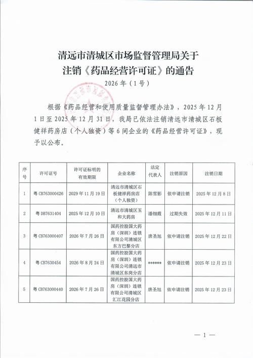 广东省揭阳市普宁市管控区区核酸阳性详情_揭阳市普宁市疫情信息平台
