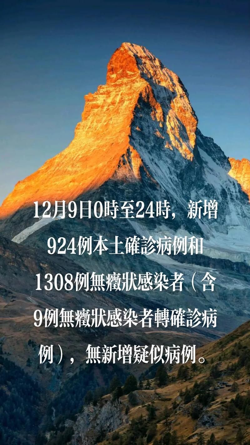 全球新增20例无症状感染者涉6省市(全球新增确诊超56万例)