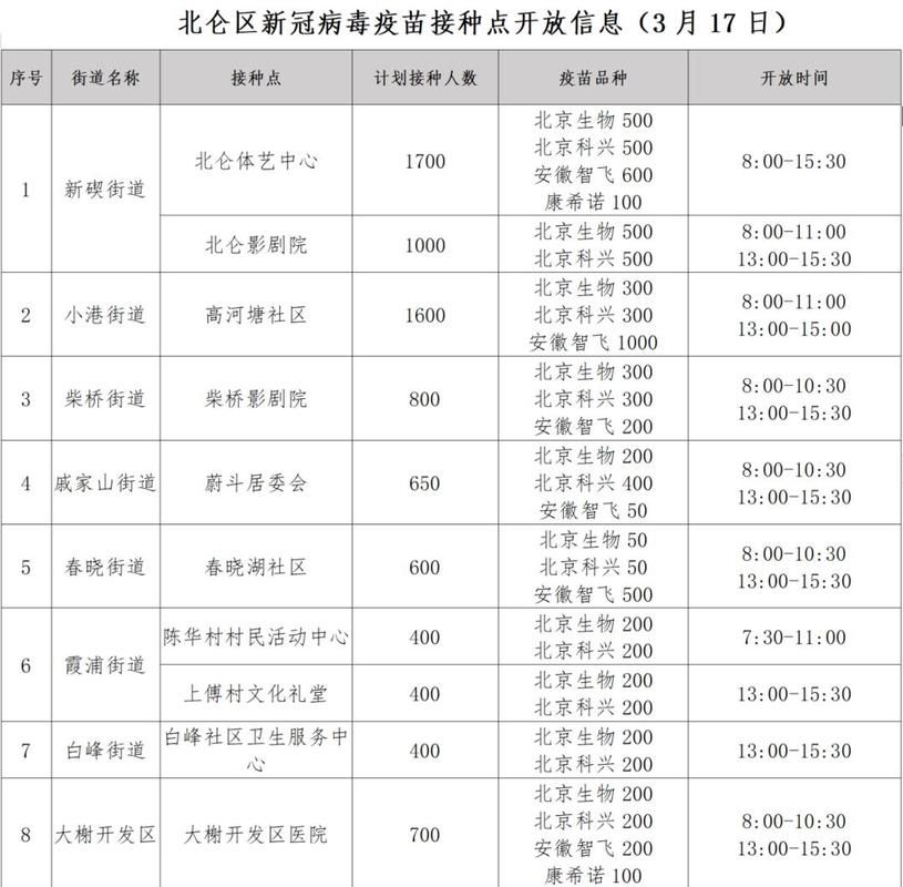 31省新增无症状感染者18例/31省区市新增47例无症状感染者