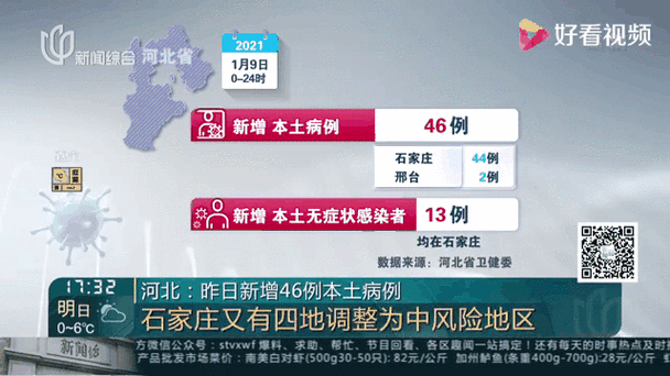 【河北省秦皇岛市卢龙县昨日新增感染趋势回落_秦皇岛卢龙县城图片】