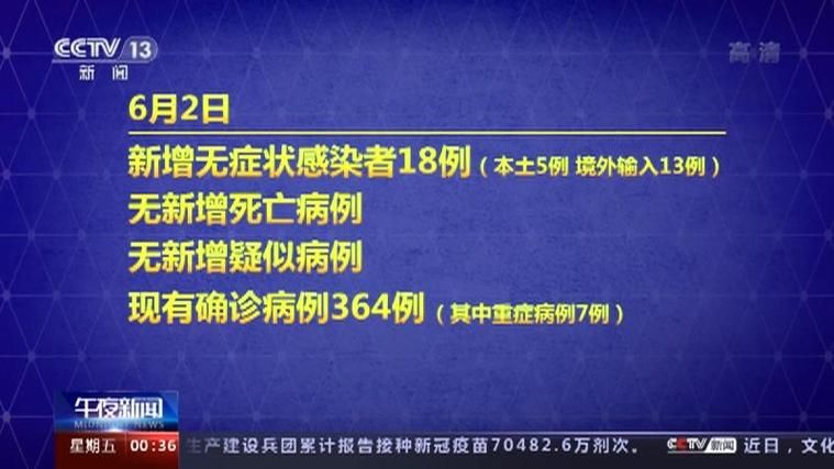 山东省枣庄市峄城区今日新增24例涉2省输入病例:峄城新冠肺炎