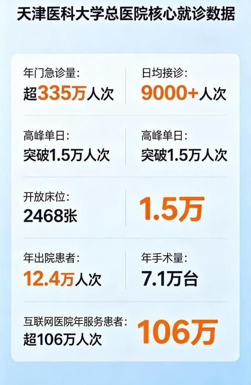 全国今冬新增7例重症/全国其他省份重症占确诊病例的比例由1月27日的最高