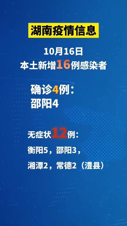 31省区市近7天新增2例阳性感染者/31省区市10天新增243例本土确诊