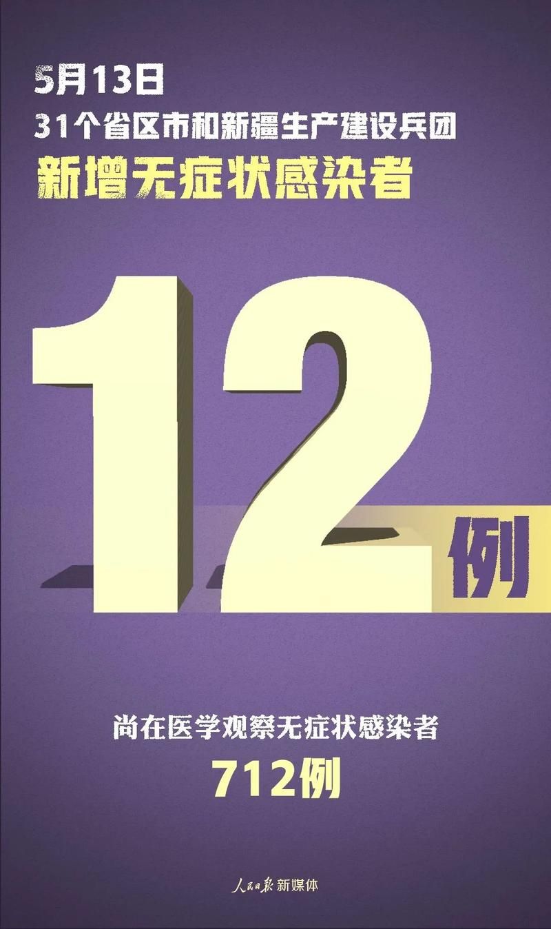 【2地新增确诊3例均为境外输入_31省区市新增确诊2例均为境外输入】