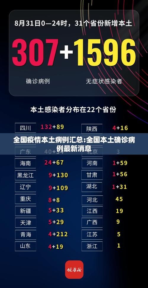 湖南湘西土家族苗族自治州首例无症状感染者来源公布(湖南湘西确诊病例)