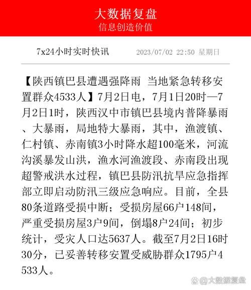 【镇巴县首例境外输入来源公布_镇巴新型冠状病毒最新消息】