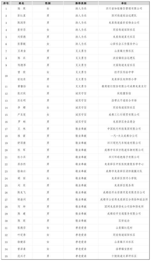 【甘泉县最新通告：所有人员足不出户_甘泉县情况】