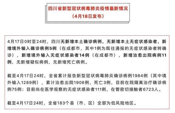 【四川成都蒲江县现有境外输入25例_四川蒲江有新冠肺炎吗】