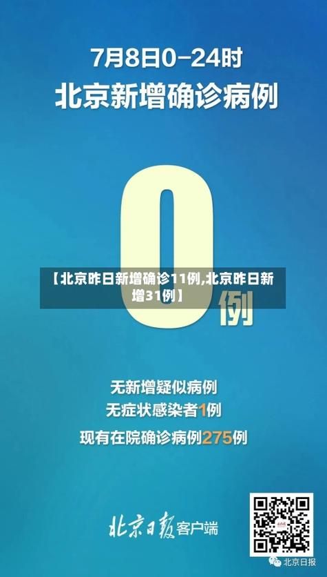 山东省枣庄市市中区昨日新增8例境外输入病例_枣庄新增确诊病例