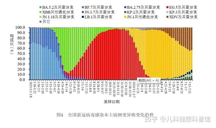 广东省梅州市核酸阳性已爆发24地:广东梅州新型冠状病毒