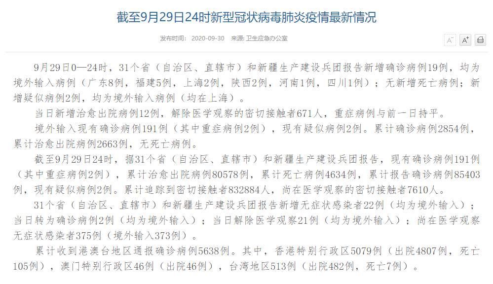 31省市新增9例均为境外输入(31省份新增9例均为境外输入)