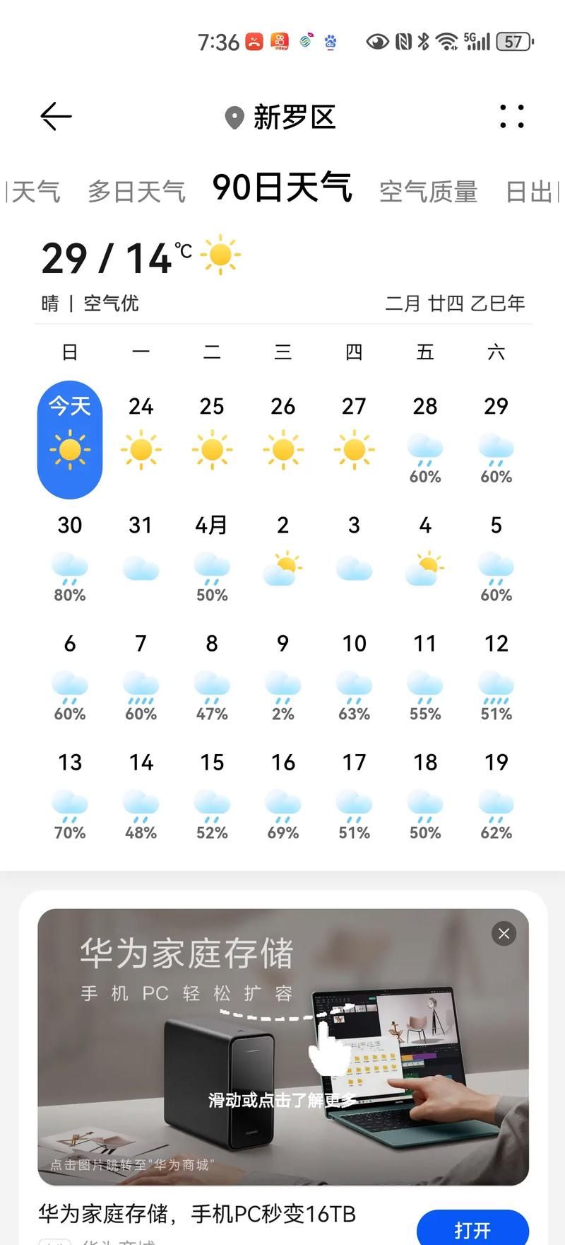 一张图看懂江苏苏州姑苏区近5天数据播报/苏州姑苏区现在什么天气