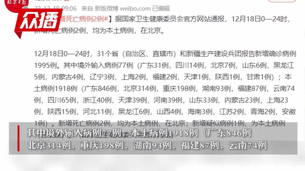 31个省份新增死亡病例30例(中国新增死亡病历)