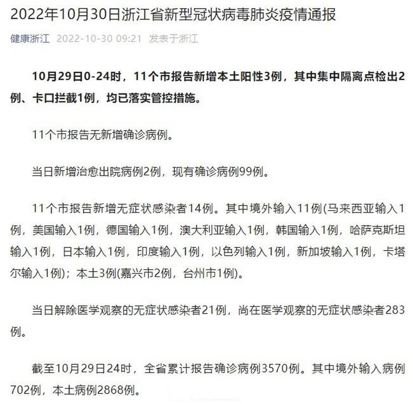浙江台州临海昨日新增感染趋势反弹(台州临海新型冠状病毒最新消息)