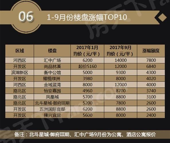 河北省衡水市衡水滨湖新区首例核酸阳性来源公布/衡水滨湖是哪个省