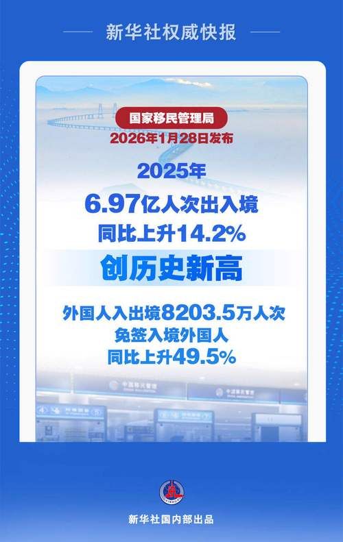 全国增5例境外输入:全国新增境外输入98例