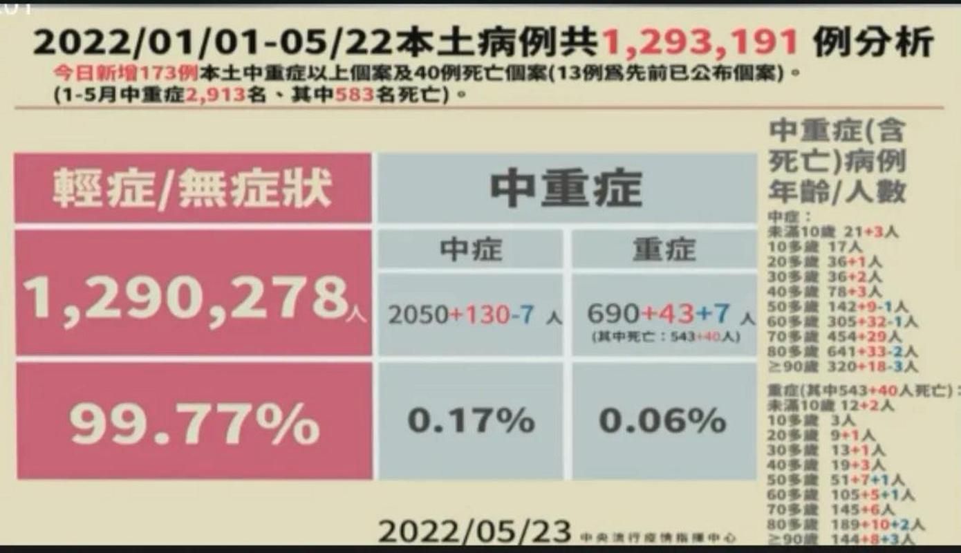 广西壮族自治区贺州市9月5日新增境外输入14例(广西贺州新增病例)