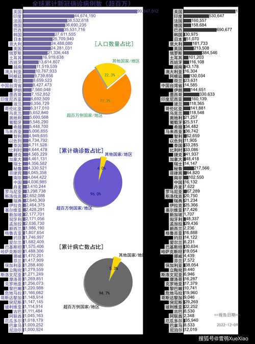磴口县新增16例重症及15例无症状/磴口县新冠肺炎防控工作指挥部电话