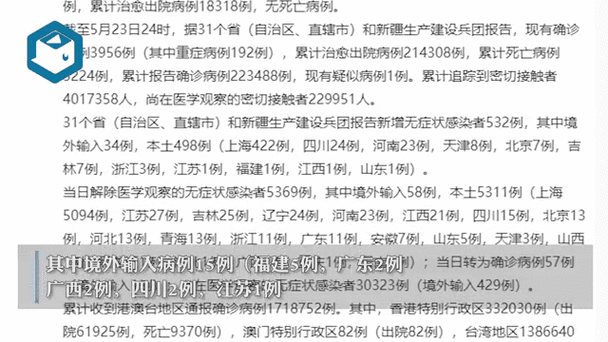 【多地新增9例境外输入及23例无症状_31省区市新增确诊9例均为境外输入】